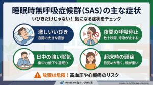 家族のいびきや日中の眠気は睡眠時無呼吸症候群の症状？放置するリスクと検査の流れ