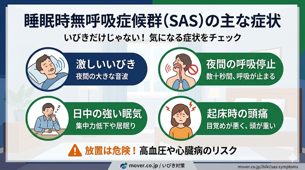 家族のいびきや日中の眠気は睡眠時無呼吸症候群の症状？放置するリスクと検査の流れ