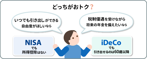 【2025年版】新NISAとiDeCo、どちらを選ぶべき？徹底比較でわかる最適解は？